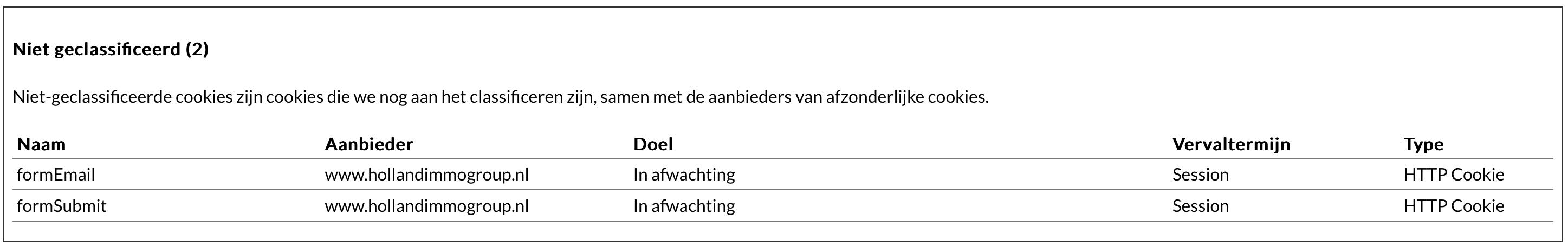 marketing cookies